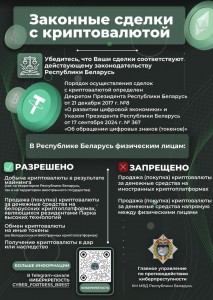 Сделки с криптовалютой 1