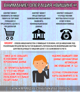 Внимание! Операция Вишинг
