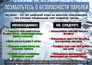 Защита паролей от брутфорса