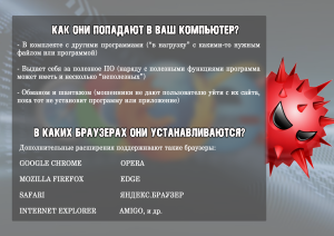 Как вирусы попадают на компьютер