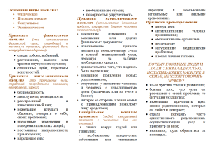 Основные виды насилия 2