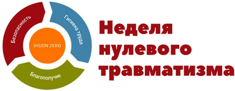 Неделя нулевого травматизма